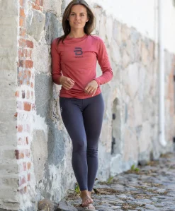 Bjørn Dæhlie Active wool LS Wms