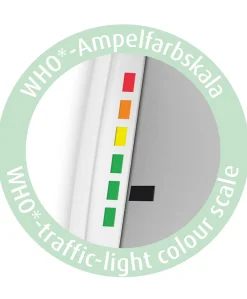 Blodtrykksmåler Medisana