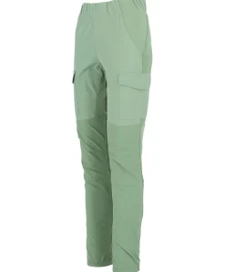 Twentyfour 1222 Shape Pant